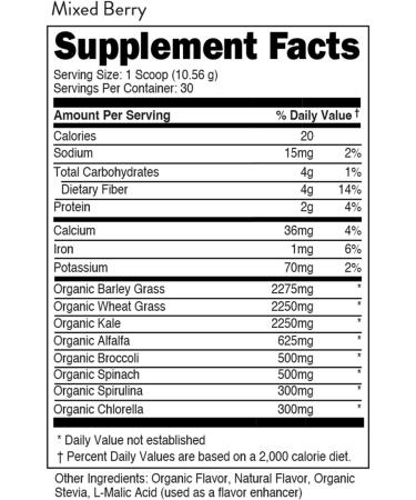 Greens Superfood Powder Mixed Berry | 8 Most Essential Mixed Greens | Certified 100% Organic | Chlorella Spinach Kale Spirulina Alfalfa Broccoli Wheat Grass & Barley Grass | 30 SERV | 11.17 OZ - Buy Online on GoSupps.com