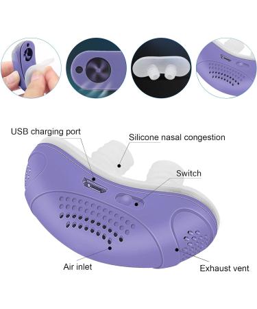 Electric Anti-Snoring Device for Effective Relief | Comfortable Reusable Solution for Men and Women - Buy Online on GoSupps.com