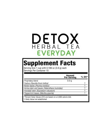 Greenside Detox Herbal Tea K-Cups | Cleansing & Revitalizing Body Supplements | 20 Cups for Everyday Wellness - Buy Online on GoSupps.com