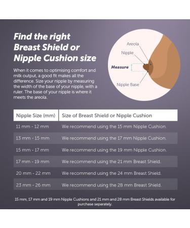 Elvie Nipple Cushions (2 x 15mm) Fitting in Elvie Pump and Elvie Stride | Enhance fit for Improved Suction Comfort and Efficiency. Available in 15 mm 17 mm 19 mm  - Buy Online on GoSupps.com