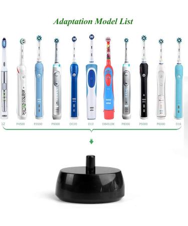 Braun Oral B Electric Toothbrush Charger Base Replacement | USB Charging | Portable & Waterproof Inductive Charging with Support Holder | Ideal for Travel | Black - Buy Online on GoSupps.com