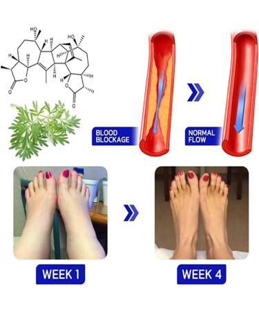Natural Moisturizing Foot Spray for Joint Pain Relief | Comfort for Everyone - Buy Online on GoSupps.com