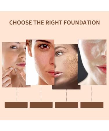 Longlasting foundation full coverage makeup foundation stays in place makeup hydration regulates sweatresistant facial makeup facial firmer without primer 02 Natural - Buy Online on GoSupps.com