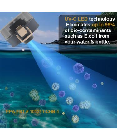 Gosoit UV Outdoor Water Filter Bottle | Camping Survival Water Cleaner for Hiking & Travel - Blue - Buy Online on GoSupps.com