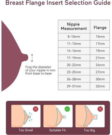 Momcozy Flange Insert 17mm for Momcozy S9 Pro/S12 Pro. Original S9 Pro/S12 Pro Breast Pump Replacement Accessories 1PC (17mm) - Buy Online on GoSupps.com