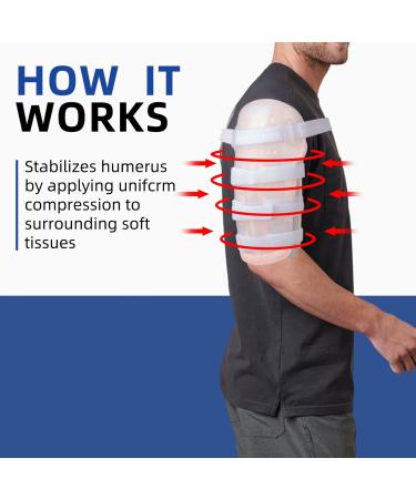Sarmiento Brace for Humeral Fracture | Upper Arm Splint for Men & Women | Left/Right Arm Support - International Shipping Available - Buy Online on GoSupps.com