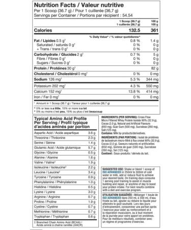 Pro Line Iso Advanced Whey Protein Isolate | 30 Grams Microfiltered Whey Isolate Protein | Sugar Free Low Fat Low Lactose Soy Free Whey Protein Powder (4.4LB Strawberry Banana) Strawberry Banana 4.4LB - Buy Online on GoSupps.com