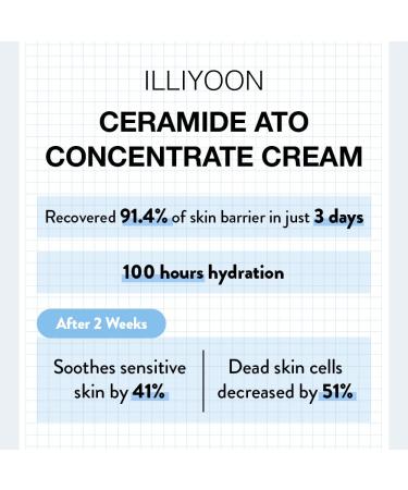 Illiyoon Ceramide Ato Concentrate Cream 200ml - Hydrating Skincare Formula - Buy Online on GoSupps.com