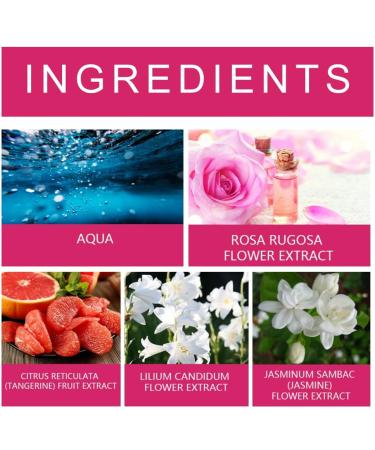 Womens Perfume Pheromone Long Lasting Roll On Pheromone Perfume Oil Fragrance Personal Cologne for Her to Attract Men Perfect for Daily Wear Romantic and Seductive Scent for All Occasions (1 pcs) - Buy Online on GoSupps.com