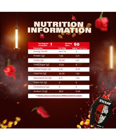 Jolochip Last-Chip-Challenge (Pack of 1) | Extreme Spicy Tortilla Chip | Hottest Chip in the World | Ultimate Hot Snack | 5 Grams * 1 - Buy Online on GoSupps.com