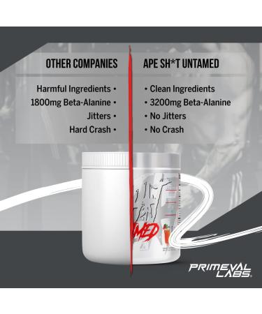 Primeval Labs Ape Untamed Pre Workout Energy Drink Powder - Strawberry Lemonade | Pump & Focus Support | Nitric Oxide Boost with L-Citrulline & Beta Alanine | 40 Servings - Buy Online on GoSupps.com
