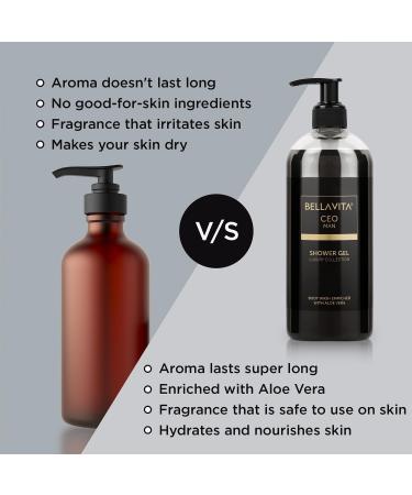 RUVYAA Bella Vita Luxury CEO MAN Body Wash Refreshing Shower Gel for Deep Cleansing Hydrating & Moisturising Skin with Aloe Vera and Charcoal Powder 500 ML - Buy Online on GoSupps.com