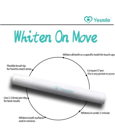 Natural Coconut Teeth Whitening Pen - Upgraded 5ml Gel, 50 Uses, for Kit, No Sensitivity - Buy Online on GoSupps.com