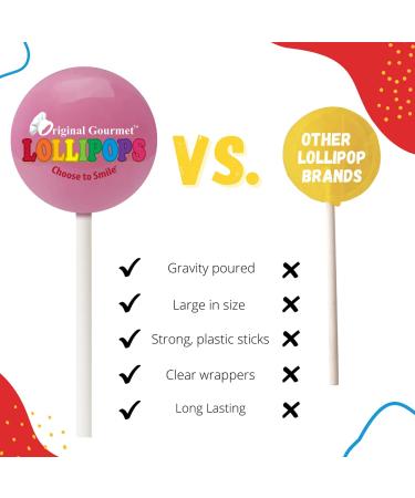 Original Gourmet Lollipops - Cotton Candy Flavor - 30 Count, Multicolor - Buy Online on GoSupps.com