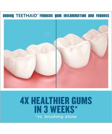2023 Teethaid Mouthwash - Whitening Foam Heals Mouth Ulcers Eliminates Bad Breath & Prevents Caries (1PC) - International Shipping - Buy Online on GoSupps.com