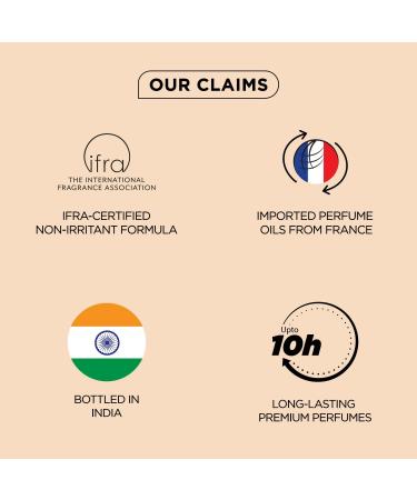 Luxury Honey Oud Unisex Eau De Parfum with Bergamot Patchouli Vanilla|Premium Long Lasting Sweet & Spicy Fragrance for Men & Women 20ML - Buy Online on GoSupps.com