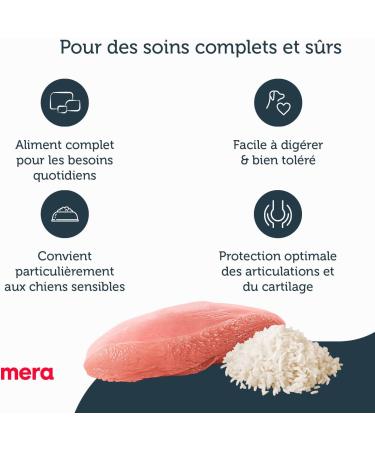 MERA pure sensitive Puppy Turkey and Rice (1 x 12.5 kg) Easy to Digest Kibble for Puppies Gluten-Free Wheat-Free Food - Buy Online on GoSupps.com