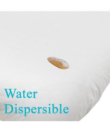 Master Massage Organic Unscented Vitamin-Rich 1 Gallon Lotion - Water-Soluble Massage Lotion for Professional Massage Therapy - Buy Online Ships Internationally - Buy Online on GoSupps.com