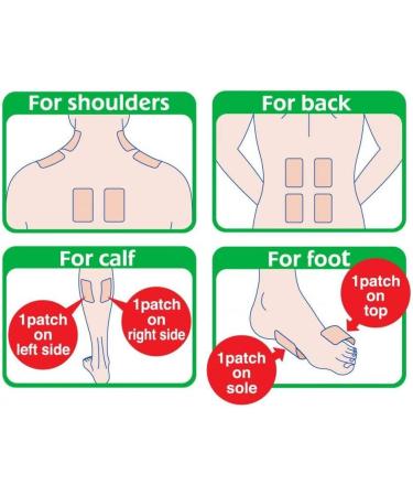 Salonpas Pain Relieving Patches 60 Count - New Edition | Fast Relief for Aches and Pains - Buy Online on GoSupps.com