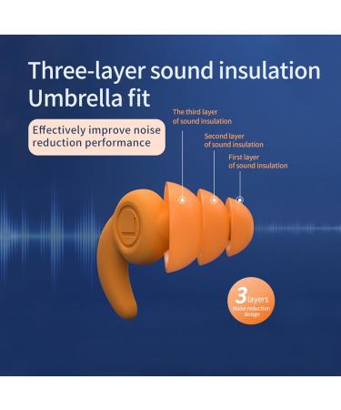 1 Pair Silicone Reusable Washable Earplugs for Noise Reduction Sound Blocking Ear Plugs for Sleep Snoring Work Studying Reusable Safe Silicone Earplugs Noise Cancelling Ear Plugs for High Black - Buy Online on GoSupps.com