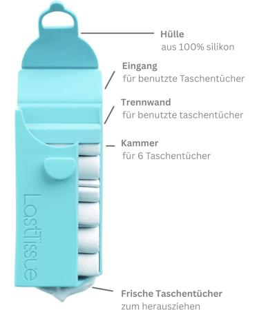 Buy LastTissue Red - Eco-Friendly Reusable Organic Cotton Tissue Box | Sustainable Tissues for International Shipping - Buy Online on GoSupps.com