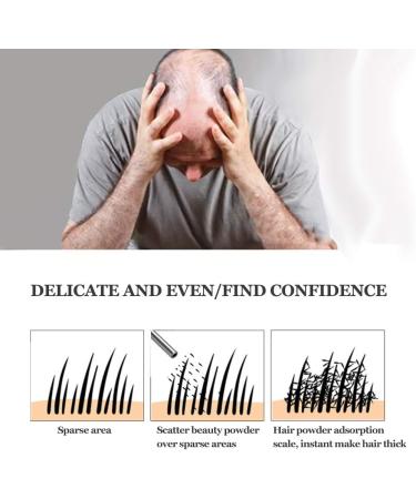 Hair Fibers Pump Atomizer Rubber Pump Practical Hair Building Fiber Atomizer Black for Home Care - Buy Online on GoSupps.com