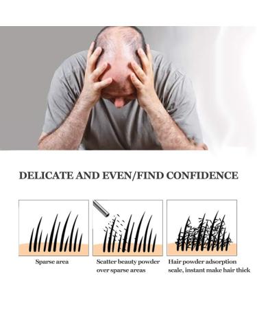 Hair Fibers Spray Applicator - Thickening Building Fiber Pump for Volume & Thickness | International Shipping - Buy Online on GoSupps.com