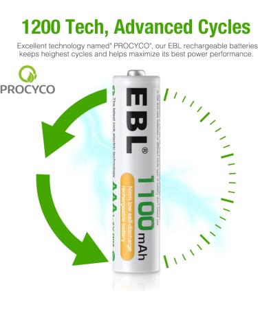 EBL AAA Rechargeable Batteries 1100mAh High Capacity Ni-MH 1.2V 4 Pack (Battery Case Included) - Buy Online on GoSupps.com