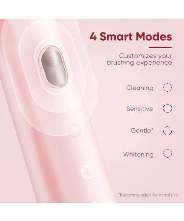 SOOCAS Electric Toothbrush for Adults - 3 Soft Bristle Heads, Facial Cleansing Brush, Travel Case - 4 Hours Fast Charge, 30 Days Battery Life - 4 Modes, 2 Mins Timer - X3U Pink - Buy Online on GoSupps.com