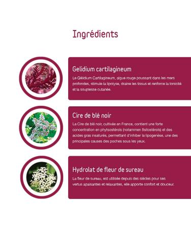 Buy 66 30 Precision Cycle 3-in-1 Eye Fluid - 15 ml | Best International Shipping - Buy Online on GoSupps.com