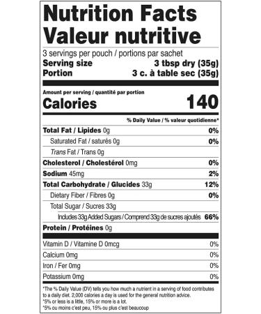 Gourmet du Village Mojito Pinapple Coconut Box 105g 105 Grams - Buy Online on GoSupps.com