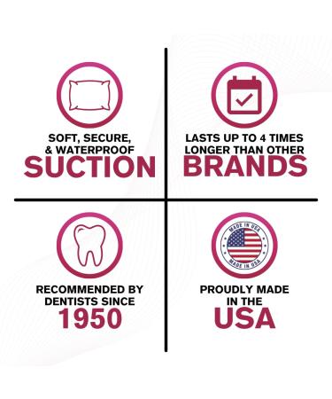 Cushion Grip Thermoplastic Denture Adhesive 0.35 oz Travel Size (Pack of 3) Refits and Tightens Loose Dentures for Up to 4 Days | Non-Glue Zinc-Free Waterproof Formula Acts Like a Soft Reliner - Buy Online on GoSupps.com