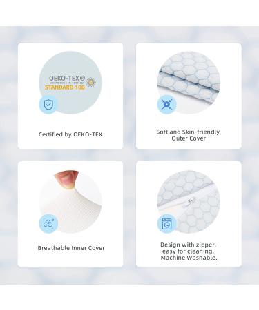 XTX Memory Foam Cervical Pillow - Neck & Shoulder Pain Relief, Orthopedic Contour Support - Blue 23.4 X 13.6 X 4.3 - Buy Online on GoSupps.com