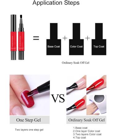  Zibeem Gel Nail Pens 4 Pack Gel Nail Pen Set Durable 12 Colors Quick Dry Nail Art Pen for Women and Girls - Buy Online on GoSupps.com