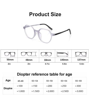 BAFAFA Retro Polygon TR90 Reading Glasses | UV400 Transition Readers | Irregular HD +1.25 for Men & Women | Color C5 - Buy Online on GoSupps.com