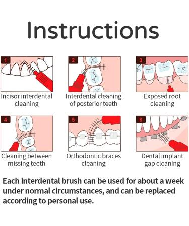 Zoneyan Interdental Brushes - 50 Pieces for Effective Teeth Cleaning and Dental Hygiene | Red Interdental Brush for Optimal Oral Care - Buy Online on GoSupps.com