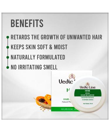 Buy Hair Retarder 50ml - Effective International Shipping | Smooth & Silky Hair Solutions - Buy Online on GoSupps.com