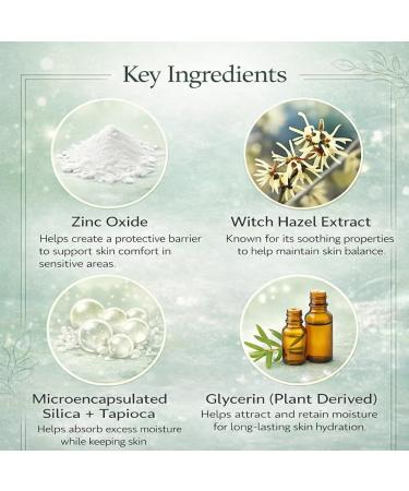 Healora Intertrigo Cream Skin Fold Care & Chafing Support Cream With Zinc Oxide Undecylenic Acid Witch Hazel Extract Tea Tree Oil Supports Skin Comfort for Friction-Prone Areas 2 oz (2) 2 Fl Oz (Pack of 2) - Buy Online on GoSupps.com