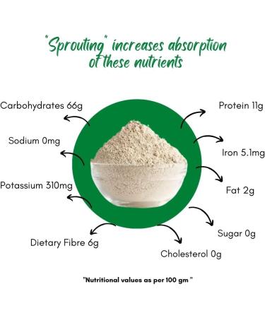 NIHKAN Premium Millet Flour 454g (1lb) - Gluten-Free High Protein Mix | Gut-Friendly Fibre | Low GI & Good Carbs - Buy Online on GoSupps.com