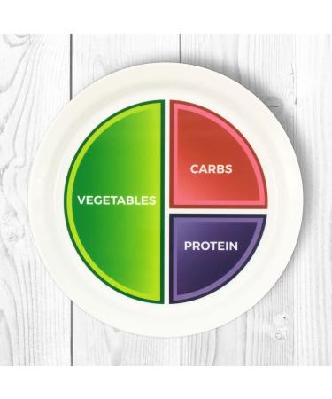 Health Beet Macro Diet Plate - Portion Control Nutrition Plate for Simple Weight Loss- IIFYM and Macros counting Diabetes Plate 1