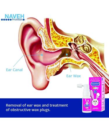 NAVEH PHARMA CleanEars Baby 0.5 Fl Oz - Gentle Earwax Removal Kit for Baby - Natural Ear Wax Softener and Cleaner - Nonirritating Formula - Pack of 1 - Buy Online on GoSupps.com