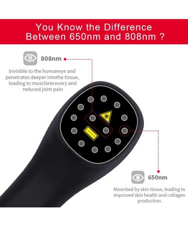 Cold Laser Therapy Device for Joint and Muscle Pain Relief with LED Display - Infrared Light (2x808nm + 12x650nm) - Buy Online on GoSupps.com