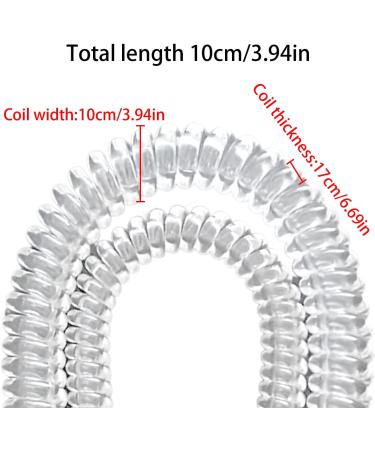 Ear Pads NonSlip Elastic Len Ear Fixings Clear AntiSlip Fall Protection for Men Women Students Home Work Travel - Buy Online on GoSupps.com