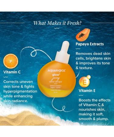 Glow+ Juicy Dew Drops - Hydrating Highlighter with Vitamin C & Papaya | Smooth Glossy Finish | 1.01 Fl Oz - Buy Online on GoSupps.com