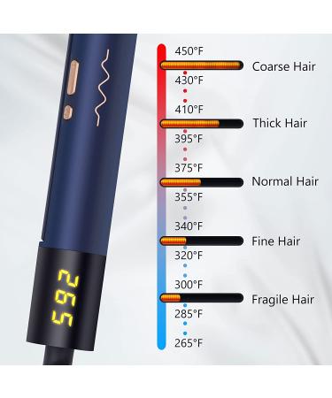 TECHMERI 2-in-1 Ceramic Hair Straightener and Curler - 1 Inch Digital Flat Iron - Dual Voltage - Blue - Buy Online on GoSupps.com