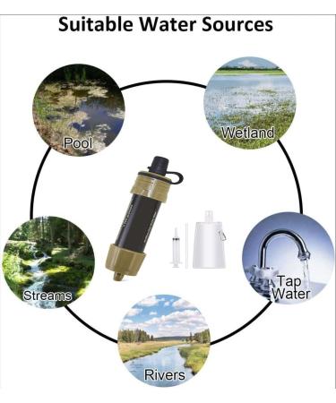 Buy Aomiun Portable Water Filter for Outdoor Survival | Camping Hiking & Emergency Water Filtration System - Army Green - Buy Online on GoSupps.com