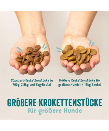 Buy Edgard & Cooper 7kg Grain-Free Natural Dog Food - Chicken | Fresh Meat Balanced Nutrition for Adult Dogs - Buy Online on GoSupps.com