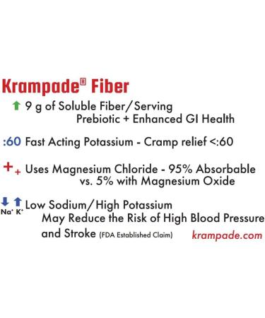 Krampade Fiber 2K High Soluble Fiber Drink Powder Mix - Lemon Lime 19 Serving Bulk Pouch | High Potassium Magnesium Supplement | Reduce Cramps | Zero Sugar 30.50 oz - Buy Online on GoSupps.com
