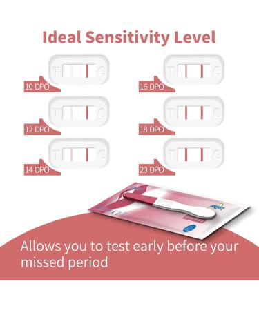 Early Detection Pregnancy Test - Ultra High Sensitivity Home Test Kit for Women | 5 Midstream Sticks + 10 Test Strips - Buy Online on GoSupps.com