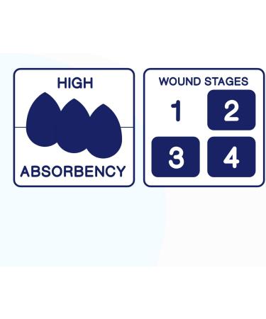 MedVance Silicone Bordered Adhesive Foam Dressing 4X8 - Box of 5 | Size 4X8 Pad | Medical Grade Silicon Dressing - Buy Online on GoSupps.com